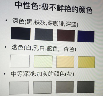 服装色彩搭配之三色搭配攻略1