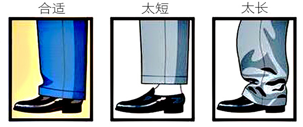 西装订制需要怎么样的fit（合身度）6
